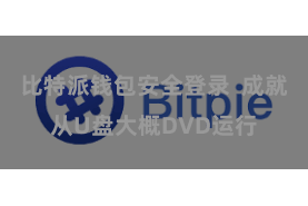 比特派钱包安全登录  成就从U盘大概DVD运行